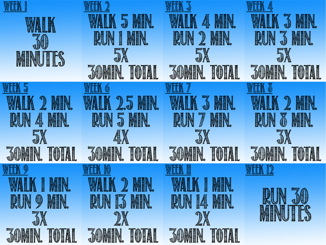 WholeBodyBlog: Walk to Run Program